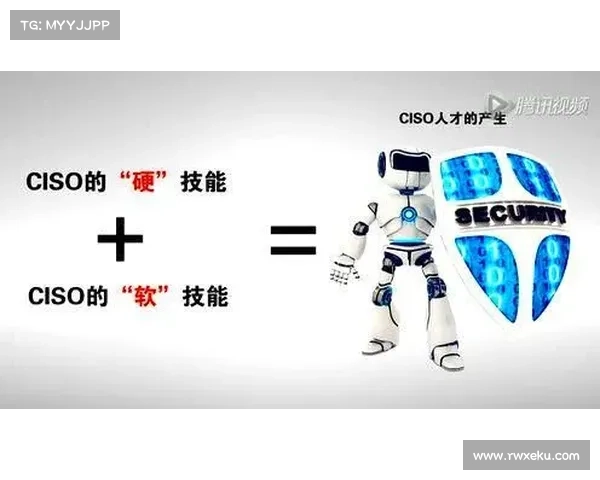 个人责任使70的首席信息安全官CISO对自己的角色感到不满 个人责任使70的首席信息安全官CISO对自己的角色感到不满