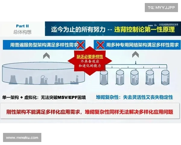 如何在网络安全行业引入多样性 如何在网络安全行业引入多样性